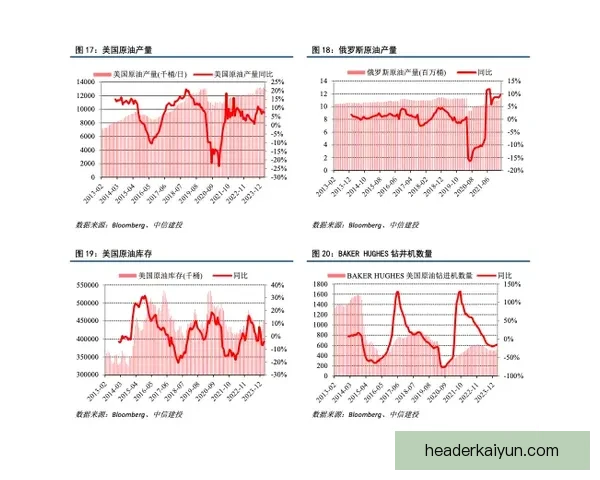 奥地利防守高压模式逐渐展现出良好竞争力，值得关注其战术效果。