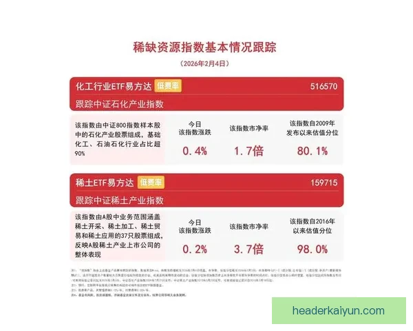 罗德里谈及偶像与榜样，状态持续回暖备受关注