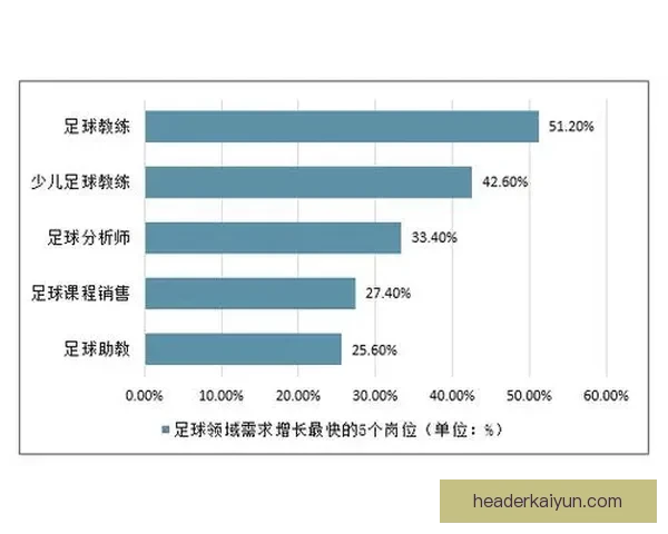 球员评分系统在足球数据分析中的重要性及其趋势解读