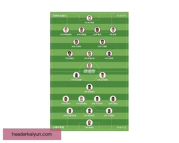 西甲新赛季各队阵容调整与竞争力分析